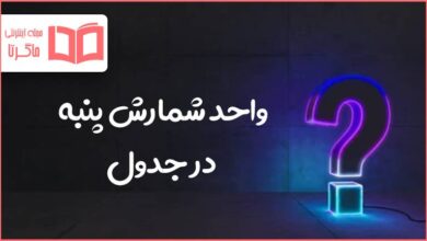 واحد شمارش پنبه در جدول