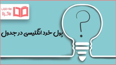 پول خرد انگلیسی در جدول