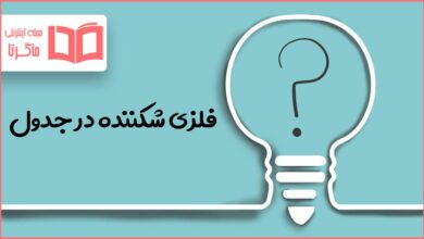 فلزی شکننده در جدول