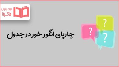 چارپای انگور خور در جدول