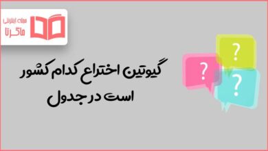 گیوتین اختراع کدام کشور است در جدول