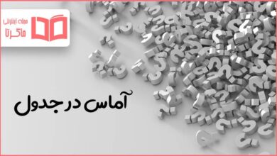 آماس در جدول