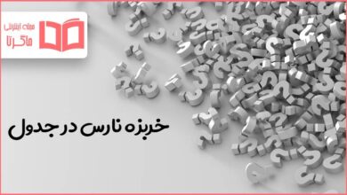 خربزه نارس در جدول
