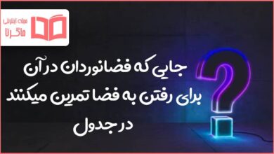 جایی که فضانوردان در آن برای رفتن به فضا تمرین میکنند در جدول