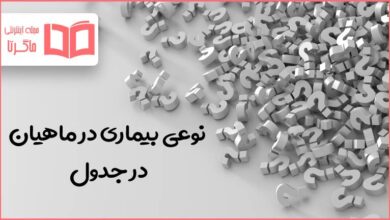 نوعی بیماری در ماهیان در جدول
