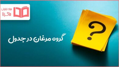 گروه مرغان در جدول