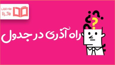 راه آذری در جدول