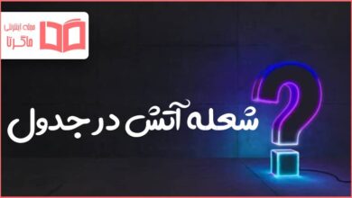شعله آتش در جدول