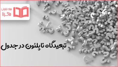 تبعیدگاه ناپلئون در جدول