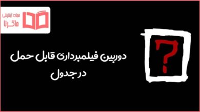 دوربین فیلمبرداری قابل حمل در جدول