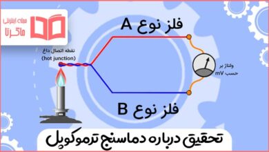 تحقیق درباره دماسنج ترموکوپل