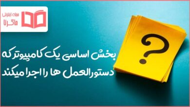 بخش اساسی یک کامپیوتر که دستورالعمل ها را اجرا میکند