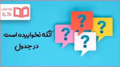 آنکه نخوابیده است در جدول