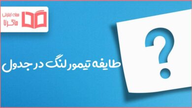 طایفه تیمور لنگ در جدول