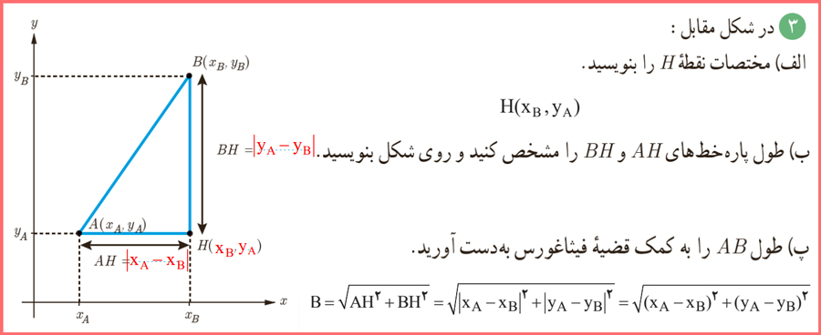 توضیح و تدریس صفحه 5 ریاضی یازدهم تجربی