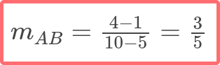 حل تمرین صفحه ۴ ریاضی یازدهم