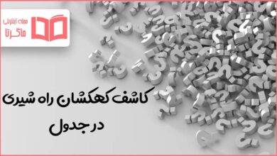 کاشف کهکشان راه شیری در جدول