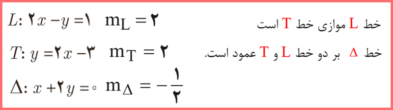 توضیح تمرین صفحه ۹ ریاضی یازدهم تجربی