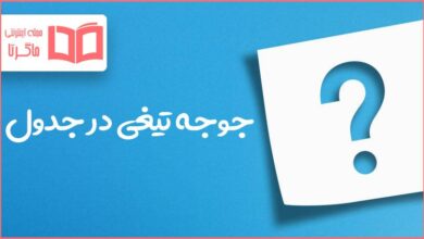 جوجه تیغی در جدول
