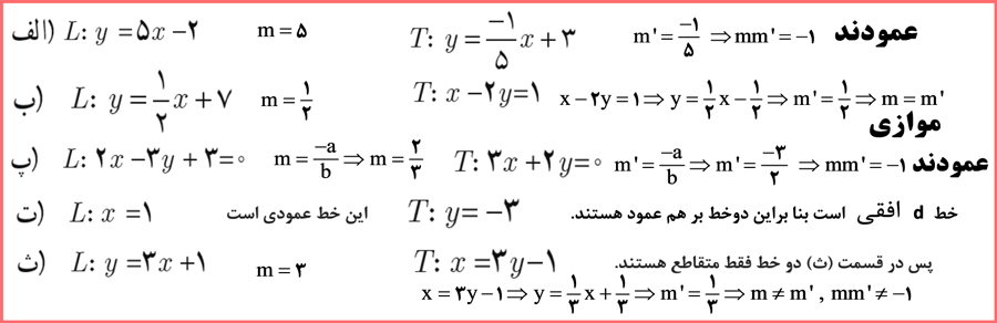 تدریس کار در کلاس صفحه 4 ریاضی یازدهم