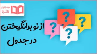 از نو برانگیختن در جدول