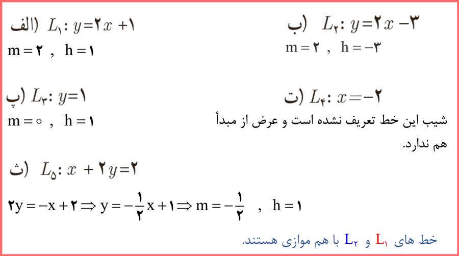 حل تمرین صفحه ۲ ریاضی یازدهم تجربی