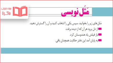 جواب مثل نویسی صفحه ۲۷ نگارش دوازدهم