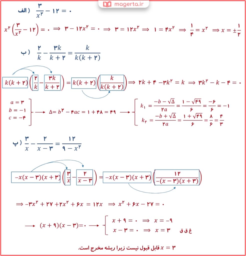 پاسخ سوالات کاردرکلاس صفحه ۲۱ ریاضی یازدهم