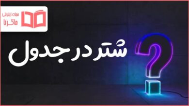 شتر در جدول