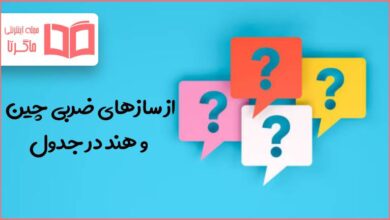 از سازهای ضربی چین و هند در جدول