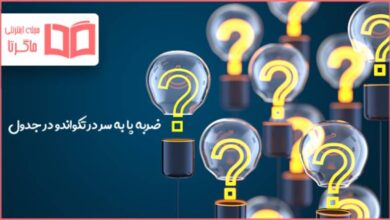 ضربه پا به سر در تکواندو در جدول
