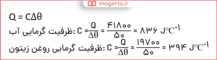 جواب با هم بیندیشیم صفحه ۵۹ شیمی یازدهم