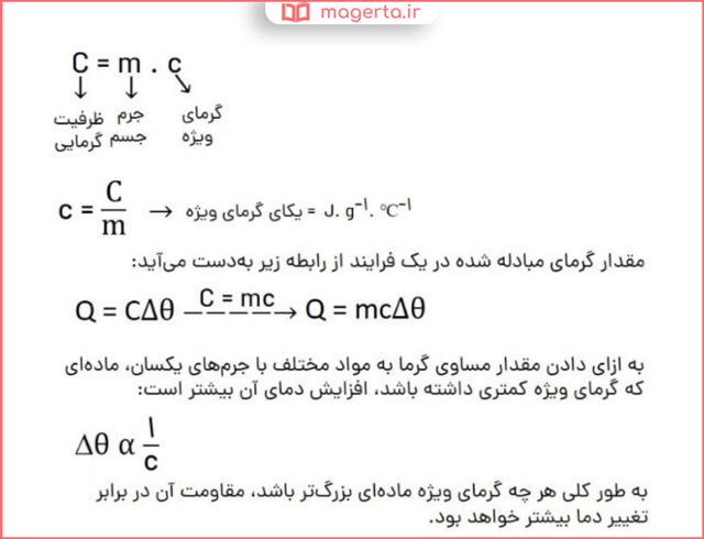 جواب باهم بیندیشیم صفحه 59 شیمی یازدهم