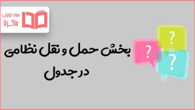بخش حمل و نقل نظامی در جدول