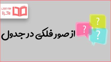 از صور فلکی در جدول