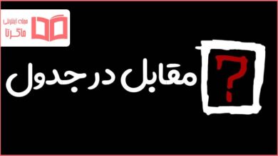 مقابل در جدول