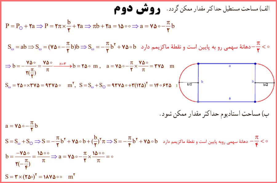 گام به گام تمرینات صفحه 18 ریاضی یازدهم تجربی