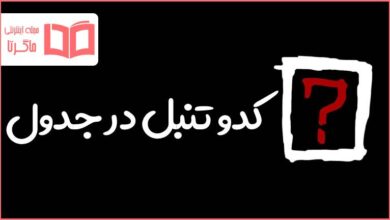 کدو تنبل در جدول