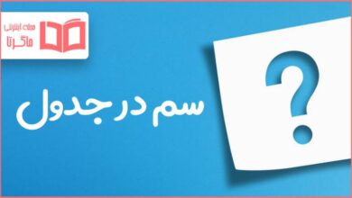 سم در جدول