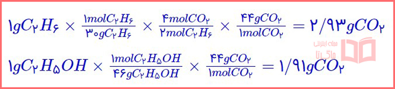 جواب خودرابیازمایید صفحه ۷۳ و ۷۴ شیمی یازدهم