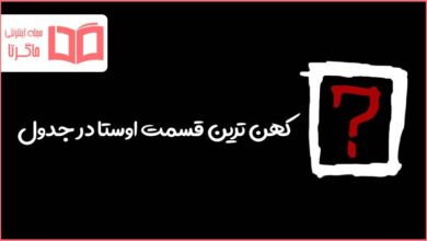 کهن ترین قسمت اوستا در جدول