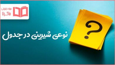 نوعی شیرینی در جدول