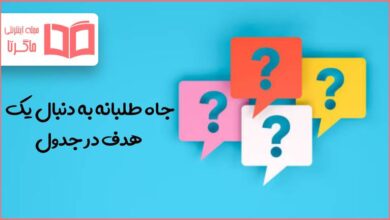 جاه طلبانه به دنبال یک هدف در جدول