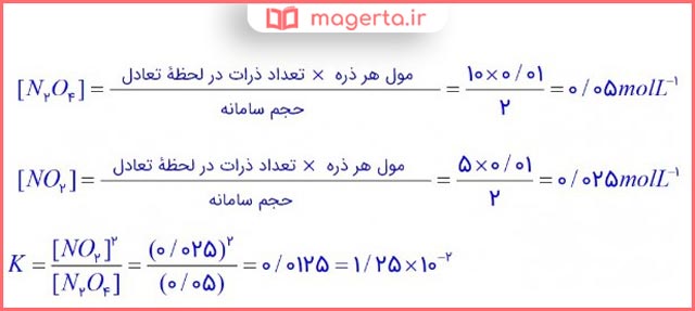 پاسخ تمرین های دوره ای فصل 4 شیمی دوازدهم