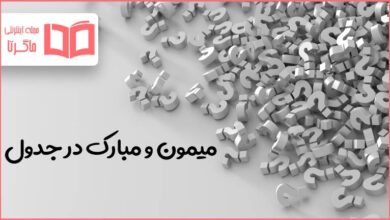 میمون و مبارک در جدول
