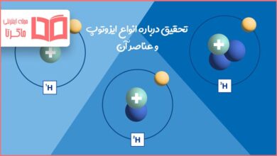 تحقیق درباره انواع ایزوتوپ و عناصر آن