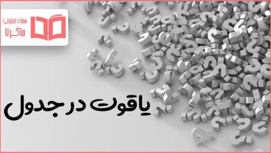 یاقوت در جدول