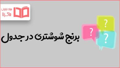 برنج شوشتری در جدول