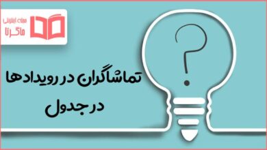 تماشاگران در رویدادها در جدول