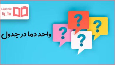 واحد دما در جدول